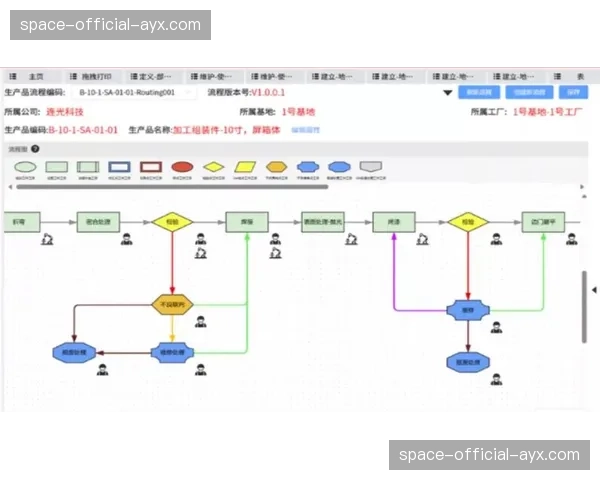 基于低代码开发的内部工具正快速响应制作流程新需求。