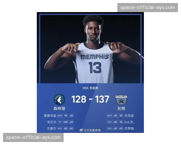 NBA 2K电竞联赛总决赛在纽约落幕，灰熊电竞队夺得冠军